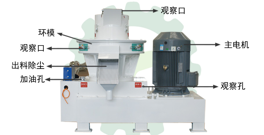 顆粒機(jī)圖