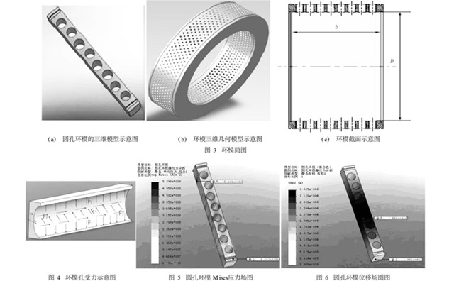 模擬生物質(zhì)原料對環(huán)?？變?nèi)壁的摩擦力.jpg